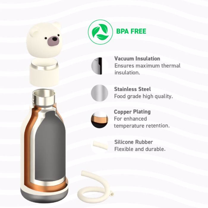 MPOuKALI ThERMOS ASOBU 460ml BESTIES ARKOuDA