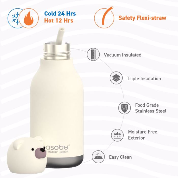 MPOuKALI ThERMOS ASOBU 460ml BESTIES ARKOuDA