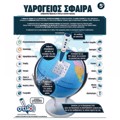 uDROGIOS SFAIRA ME ILEKTRONIKO STuLO