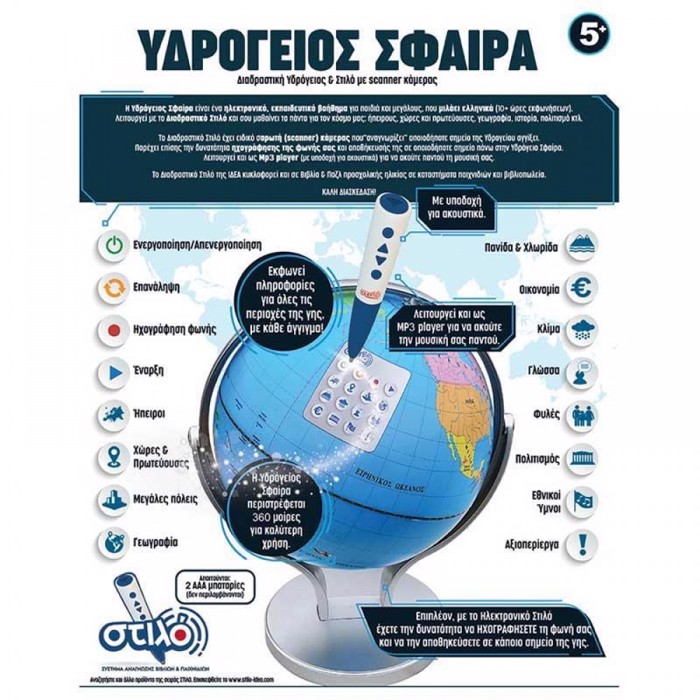 uDROGIOS SFAIRA ME ILEKTRONIKO STuLO
