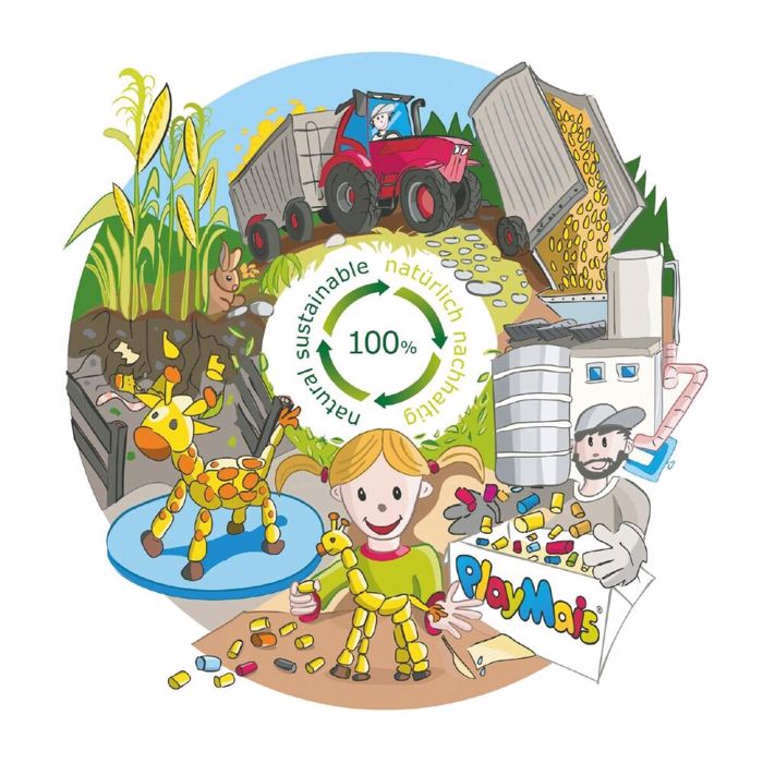 KATASKEuES ME KARTES KAI SFOuGARAKIA APO AMuLO KALAMPOKIOu - AGOKTIMA 8000tmx