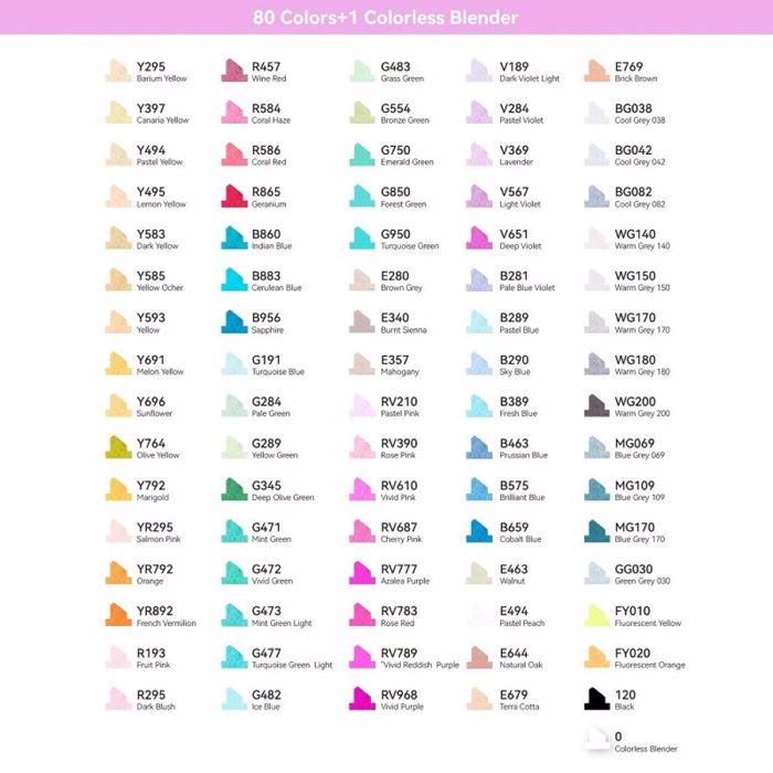 OHUHU MARKADOROI ALKOOLIS BRUSH & CHISEL SET 80tmx