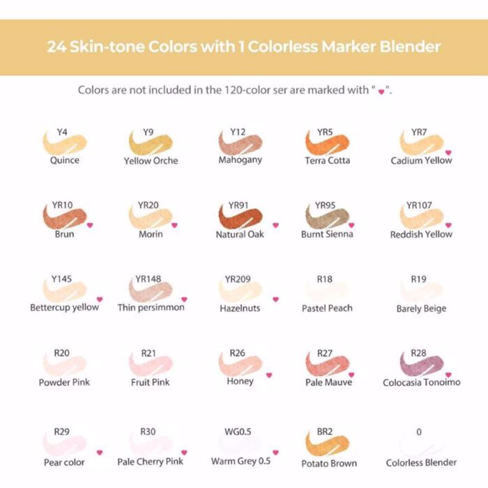 OHUHU MARKADOROI ALKOOLIS BRUSH & CHISEL SKIN TONE SET 24tmx