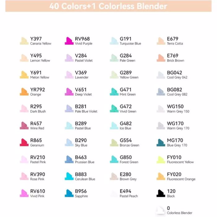 OHUHU MARKADOROI ALKOOLIS FINE & CHISEL SET 40tmx