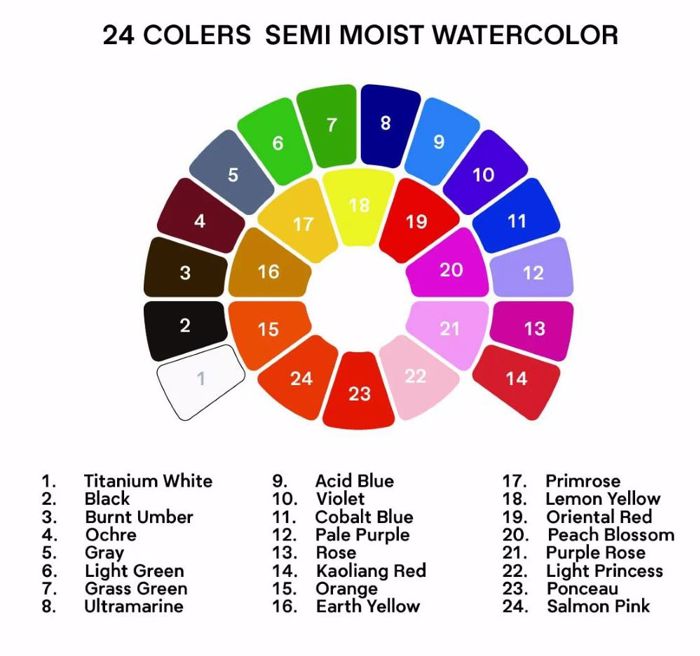 HIMI NEROMPOGES SEMI-MOIST WATERCOLOUR SET 24xr. KAI PINELO GREEN CASE
