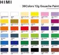 HIMI TEMPERES TWIN CUP JELLY SET 36xr. KAI 3 PINELA GLAZIO KOuTI