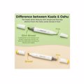 OHUHU MARKADOROI ALKOOLIS KAALA BRUSH & CHISEL SET 108tmx