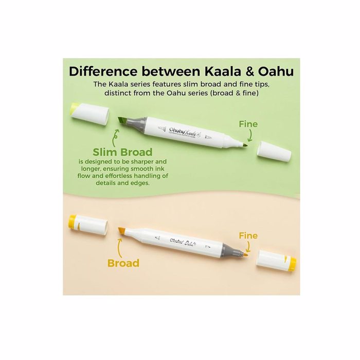 OHUHU MARKADOROI ALKOOLIS KAALA BRUSH & CHISEL SET 108tmx