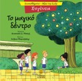 TO MAGKO DENTRO - EuGNEIA